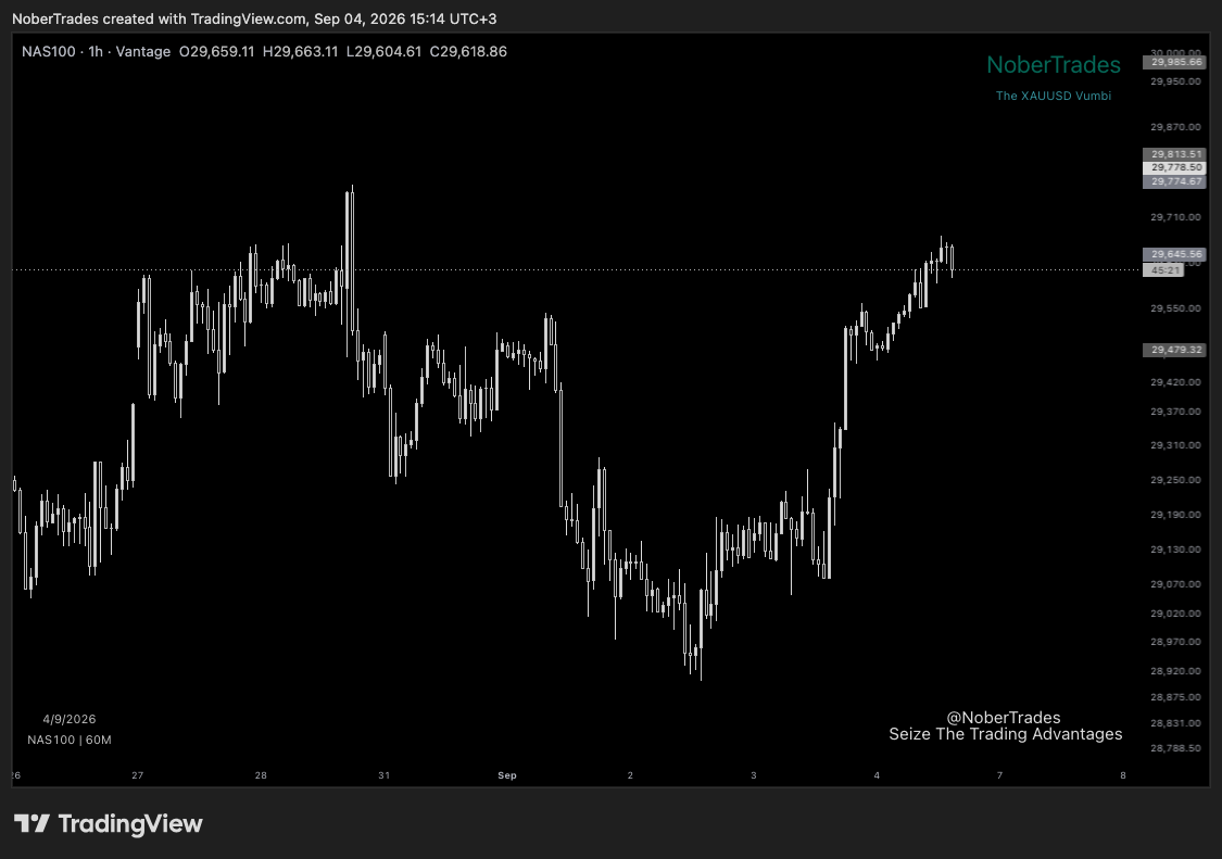 NoberTrades Testing